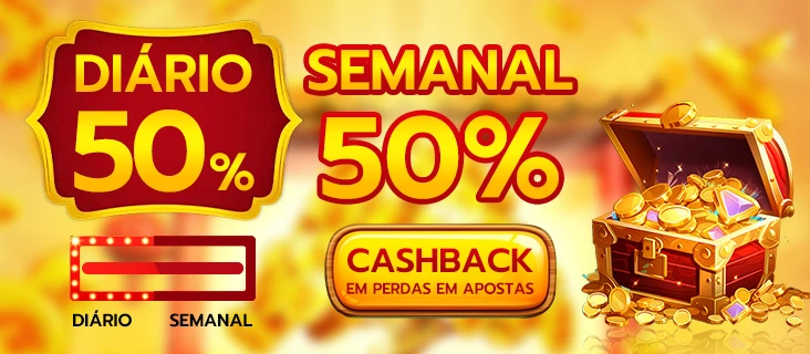 779BR Fundo de Resgate de Perdas Semanais